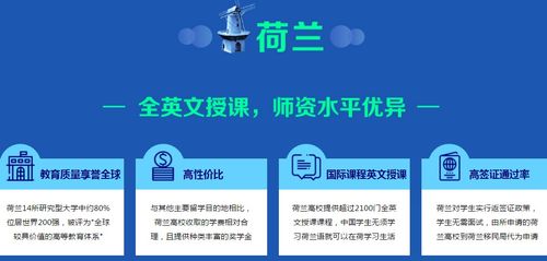 深圳深圳留學培訓 深圳深圳留學培訓班 深圳深圳留學培訓機構 深圳深圳新通留學培訓中心