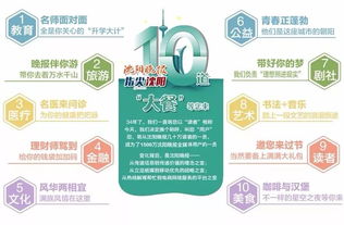 沈陽(yáng)2019年夏天,你絕對(duì)不能錯(cuò)過的10道 大餐 竟然是