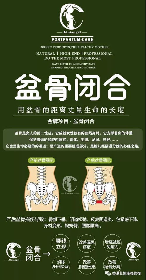 中衛產后護理 產后護理用品 香港艾妮 推薦商家
