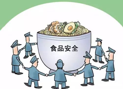 大連人 食品安全狀況 出爐