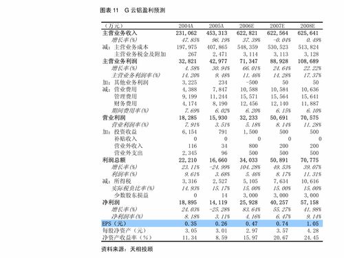 洪濤股份 2020年報問詢函回復核查專項說明